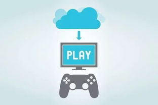 云游戲成未來趨勢 目前市面上已經(jīng)有不少選擇