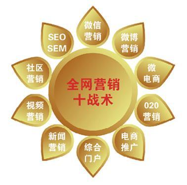 粉絲經濟時代，如何借力文化內核做好網絡技術推廣？