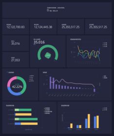 大數據處理分析解決方案提供商概覽