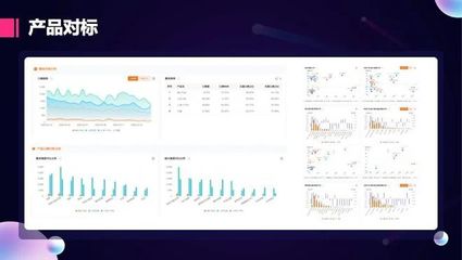 新品研發(fā) 數(shù)據(jù)處理打開(kāi)無(wú)限驚喜