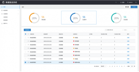 巨龍信息數(shù)據(jù)提報(bào)系統(tǒng) 賦能數(shù)據(jù)處理，提升報(bào)送效率
